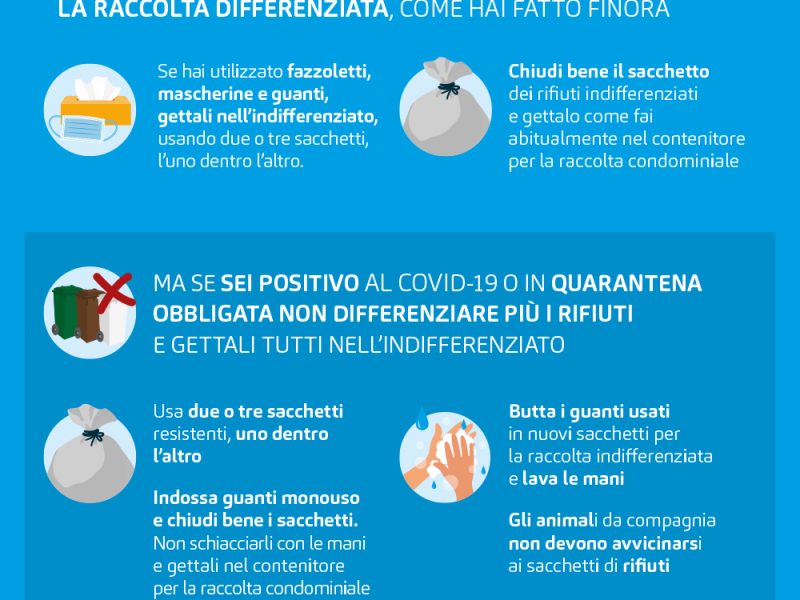 AMSA-Covid19-Infografica